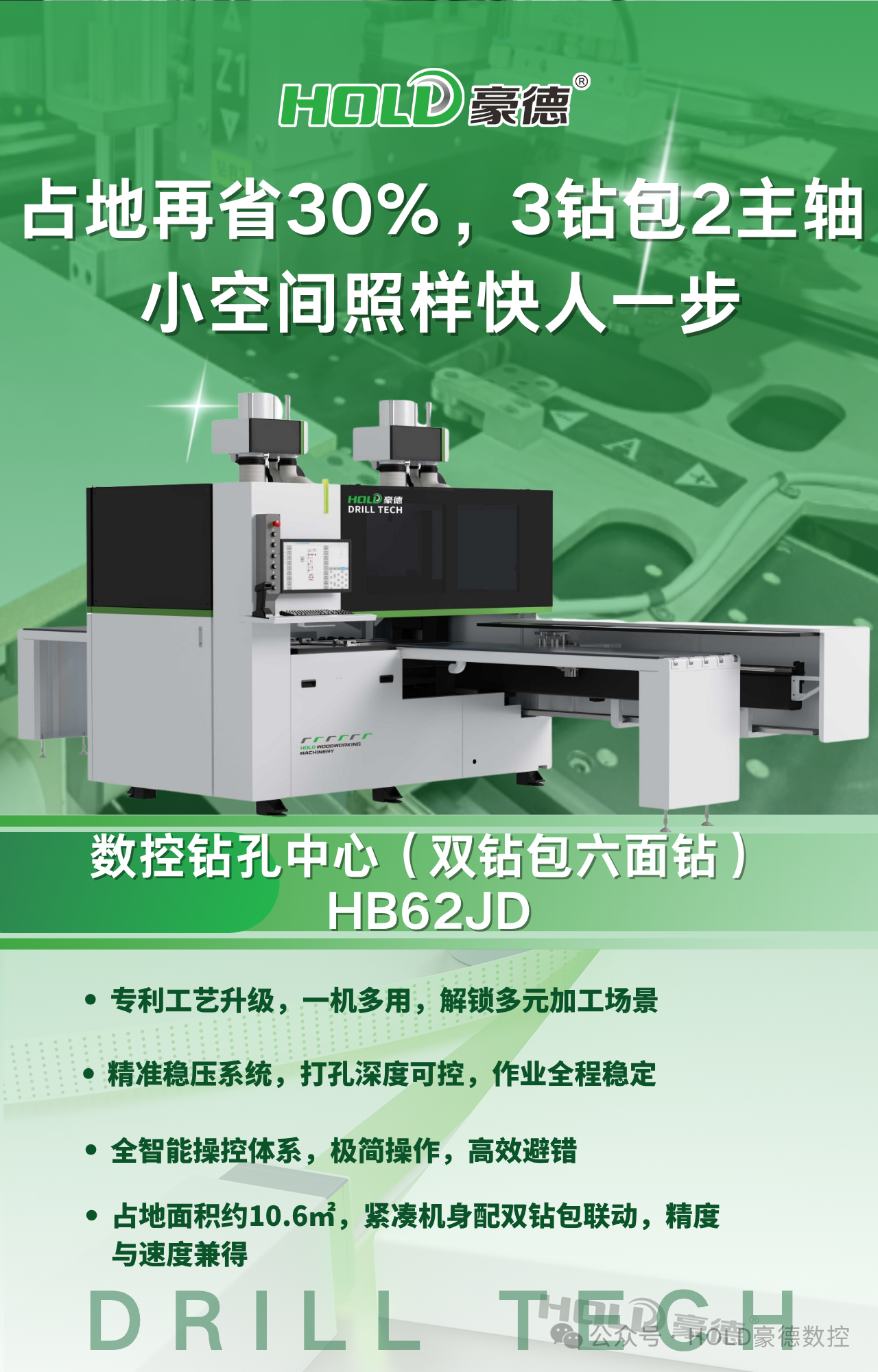 豪德HB62JD六面钻全新升级：占地再省30%，3钻包2主轴，小空间照样快人一步